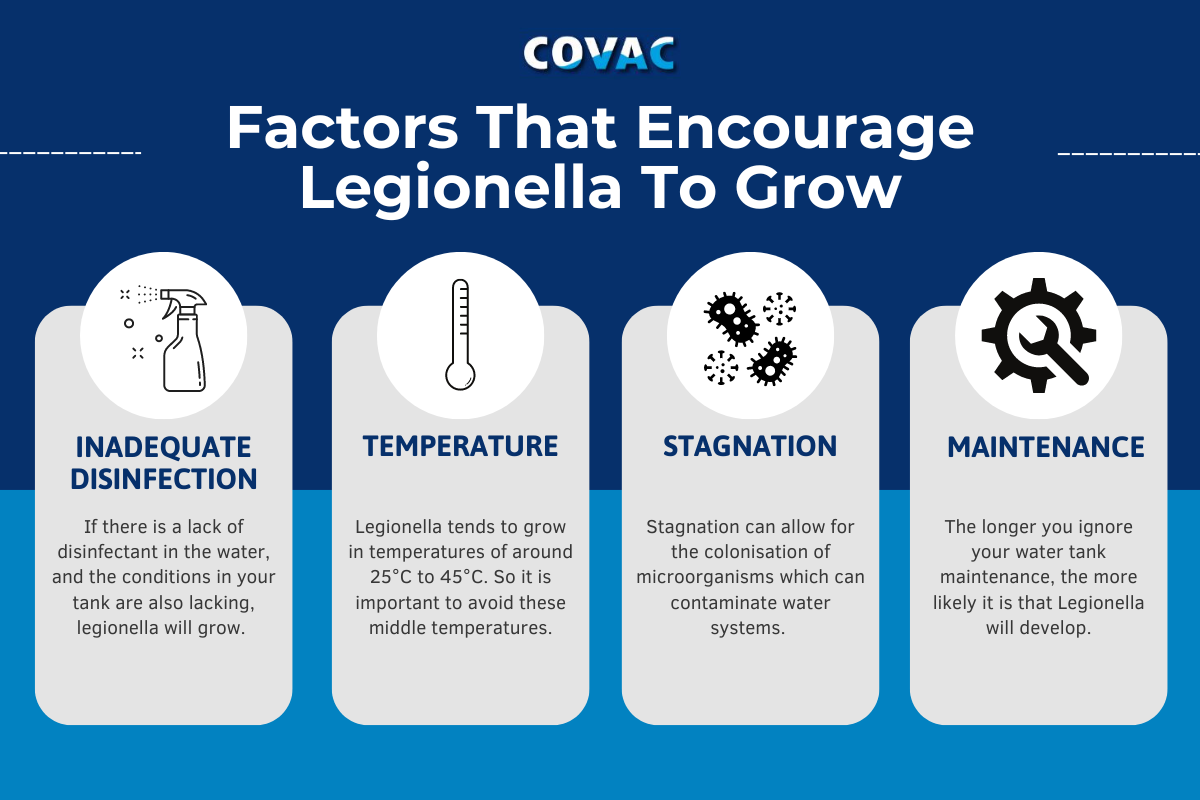 What Do Legionella Checks and Assessments Look Like Covac